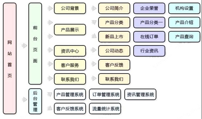 2024澳门原料网1688白老虎