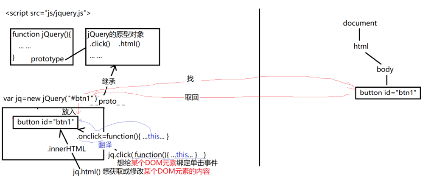 2024澳门原料网1688白老虎