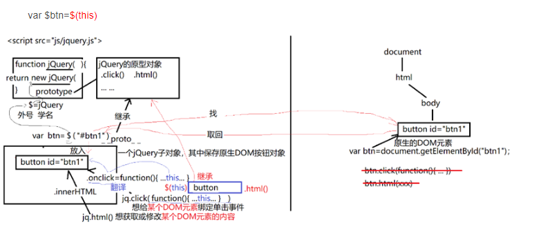 2024澳门原料网1688白老虎