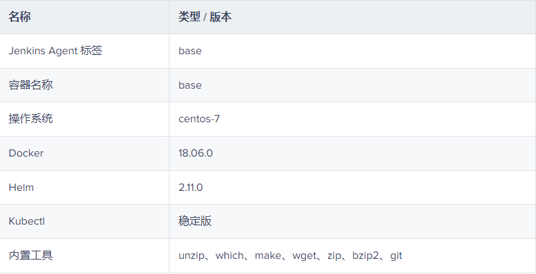 2024澳门原料网1688白老虎