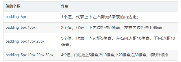 2024澳门原料网1688白老虎