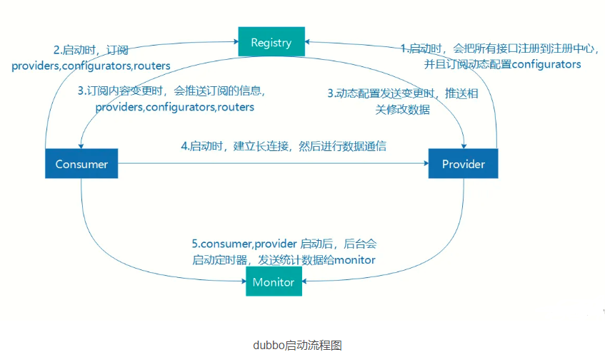 2024澳门原料网1688白老虎