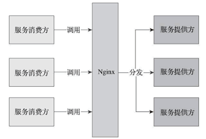 2024澳门原料网1688白老虎