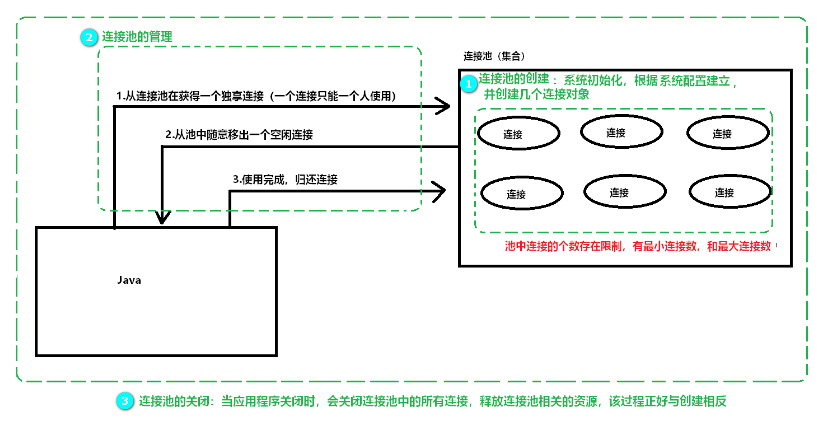 2024澳门原料网1688白老虎