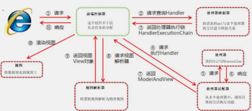 2024澳门原料网1688白老虎