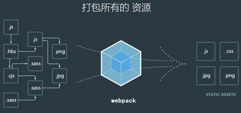 2024澳门原料网1688白老虎