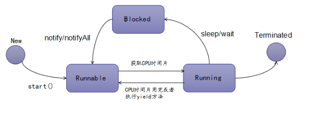 2024澳门原料网1688白老虎