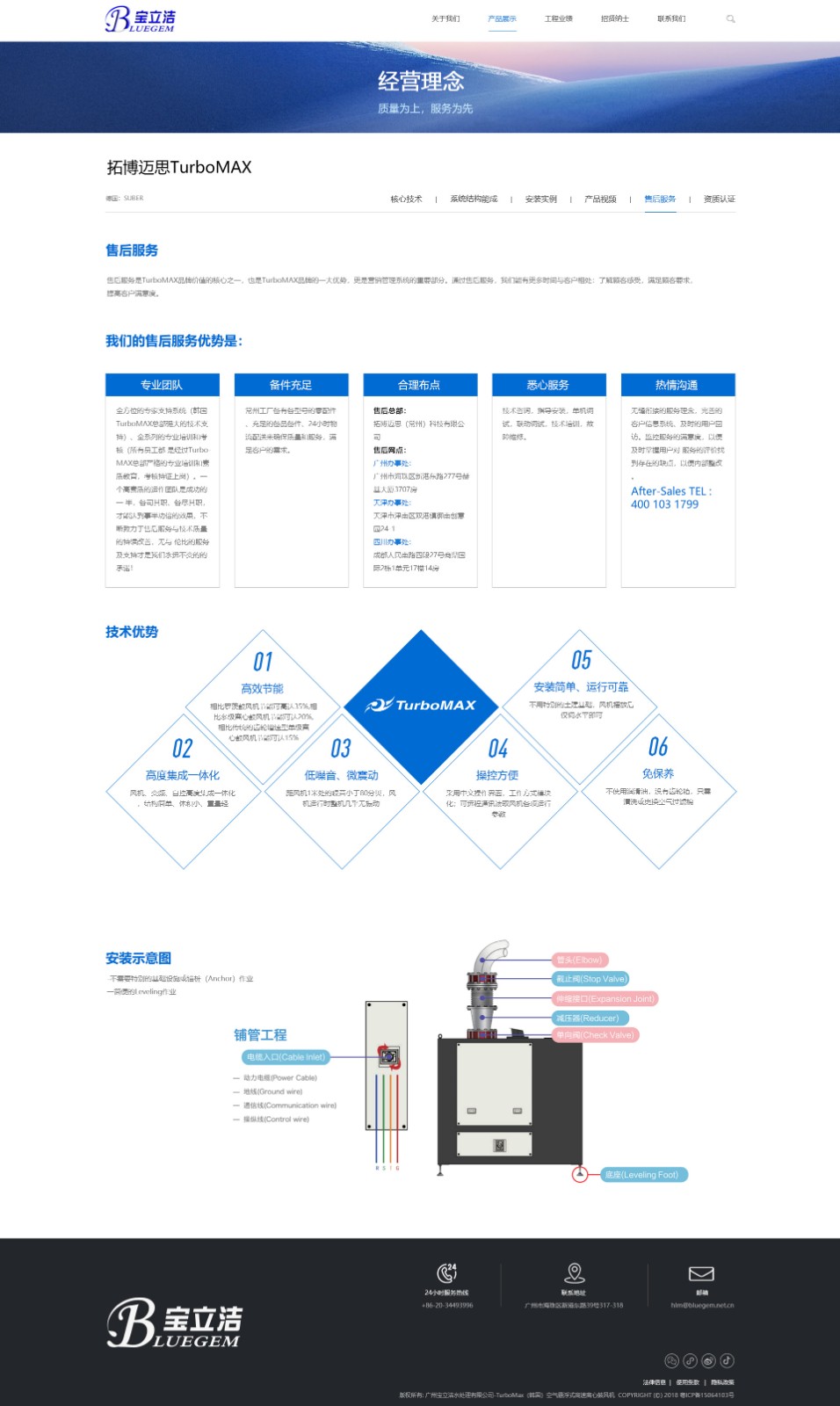 2024澳门原料网1688白老虎