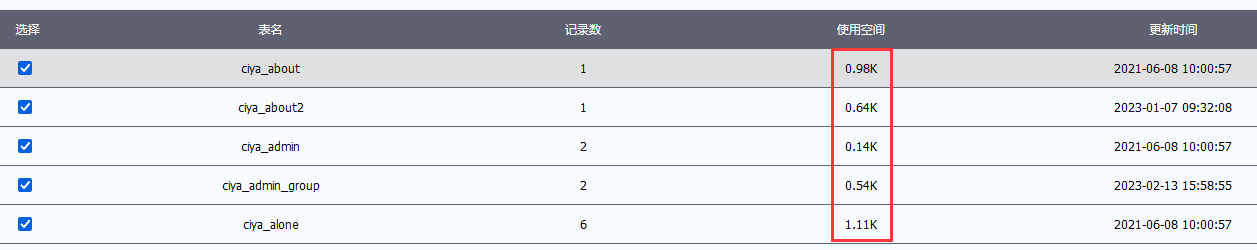 2024澳门原料网1688白老虎